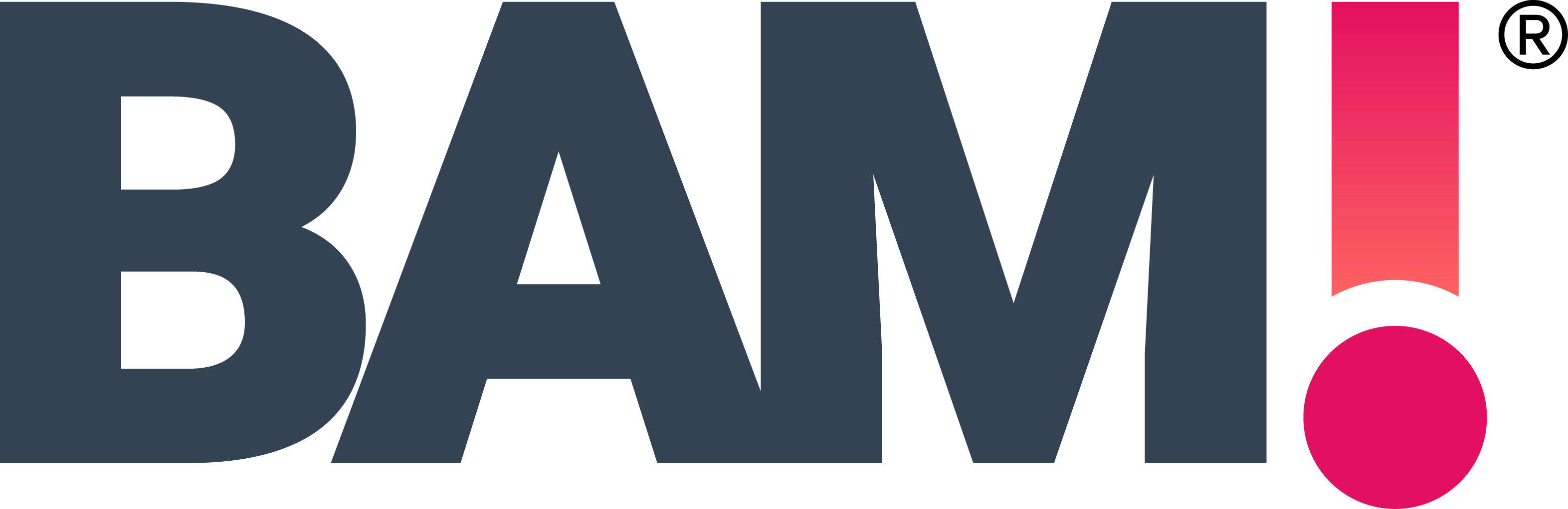 Mobile Sales Tools