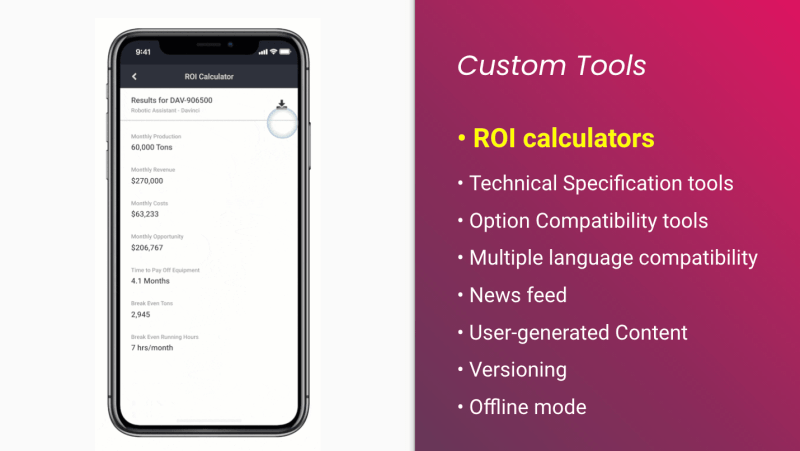 ROI sales calculator for dealers